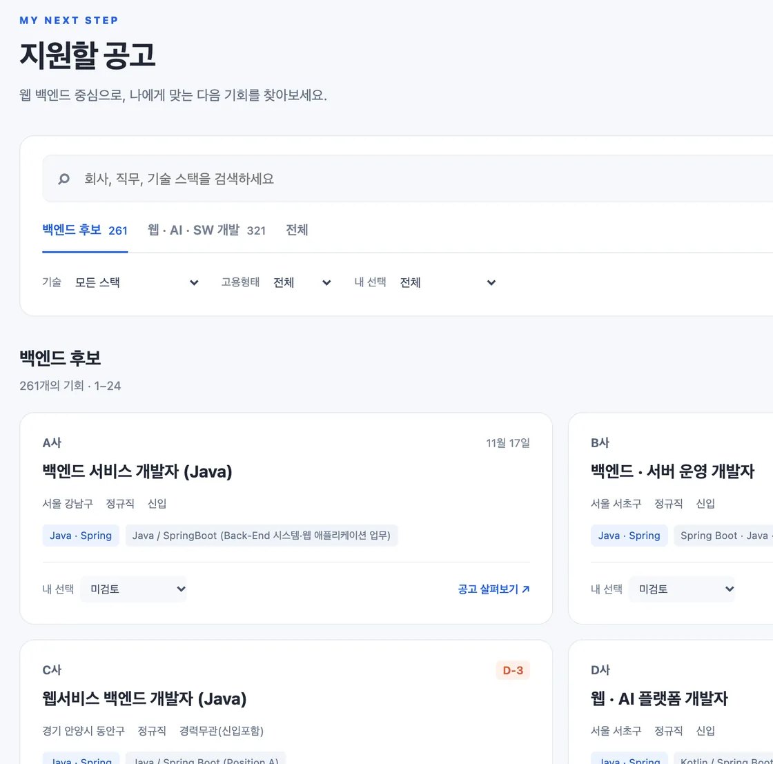 채용공고 검토 화면 '지원할 공고': 백엔드 후보와 웹·AI·SW 개발 탭, 기술·고용형태 필터, 회사·공고 제목·근무지·마감일·기술 스택이 적힌 공고 카드. 회사 이름은 A사·B사로, 공고 제목은 흔한 직무명으로, 근무지는 구까지만 남기고 바꿈